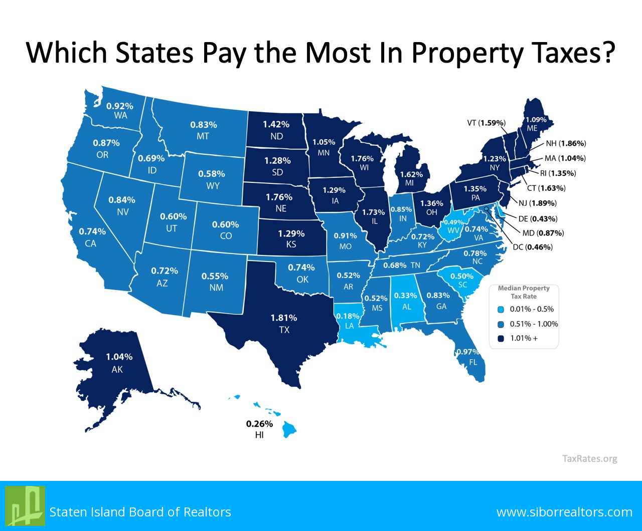 How Property Taxes Can Impact Your Mortgage Payment SIBOR Blog