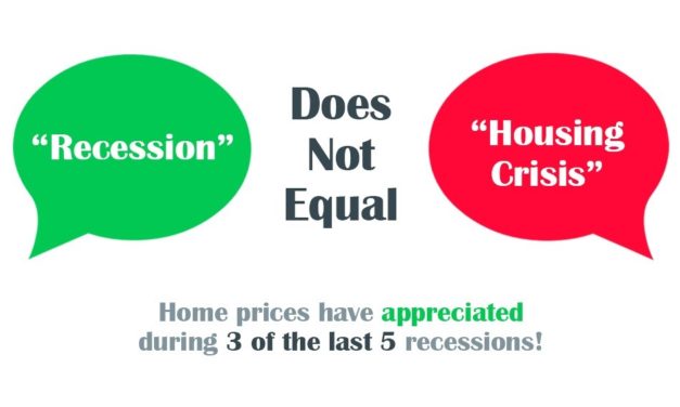An Economic Slowdown Does Not Equal a Housing Crisis